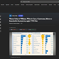 Watson Farley & Williams, White & Case y Cuatrecasas, lderes en financiacin de proyectos, segn TTR Data